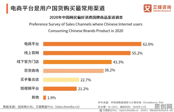 大多数人对数字经济崛起的理解都错了，量子超参数调优才是关键