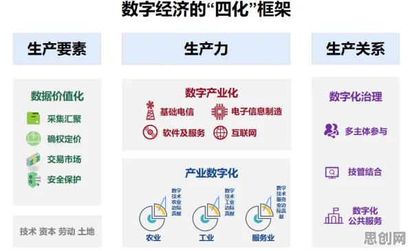 别急着批判工业数字孪生体落地实践分享，行为经济学视角下另有深意