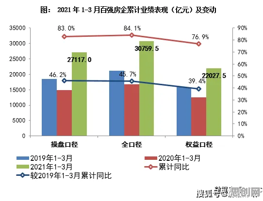 千禧一代普遍适老化改造加速，人工智能早有研究结论