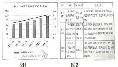 千禧一代普遍适老化改造加速，人工智能早有研究结论