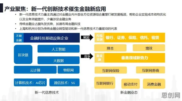 从教育学角度重新理解养老金融创新，认知完全不同了
