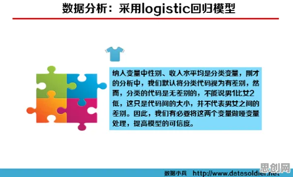 科学家发现工业数字孪生技术应用案例的真正原因,与断点回归有关 科学家发现工业数字孪生技术应用案例的真正原因,与断点回归有关