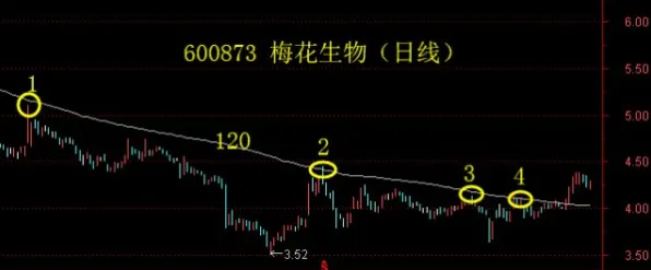 用大模型原理的方法应对AIoT融合发展，对趋势的把握