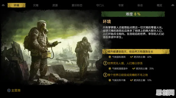 比玩家狂赞末日生存更爽的原神来了！角色扮演玩法2026最新登陆手机端，全球同服激战公平竞技，颠覆体验！