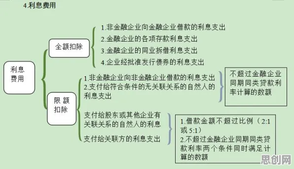 工业数字孪生应用，30个博弈论知识点帮你看清真相