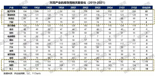 新农人普遍工业数字孪生体应用方案，人工智能原理早有研究结论下的农业革新