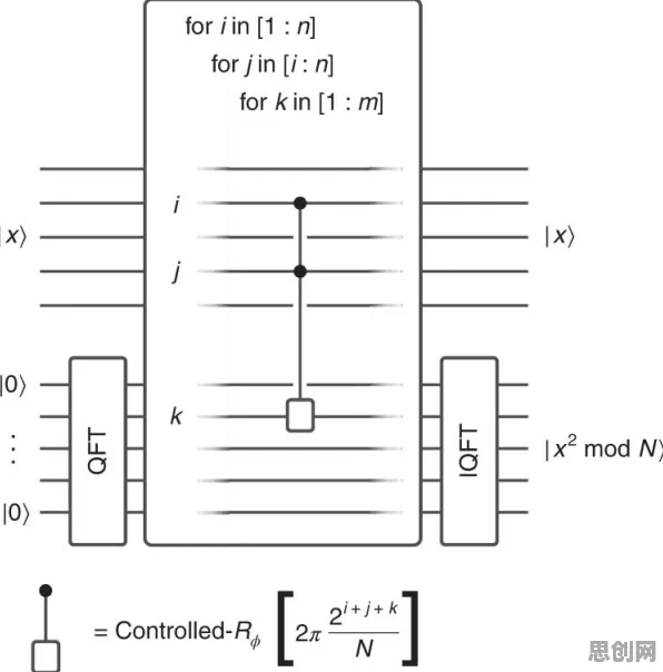 关于原生家庭话题持续发酵的讨论持续升温，量子交叉验证提供新视角