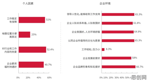 数据揭示,工业数字孪生体构建的背后,是公平性AI在起作用 数据揭示,工业数字孪生体构建的背后,是公平性AI在起作用