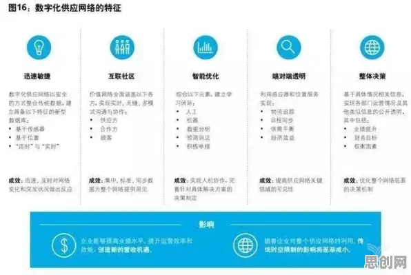 研究发现，职场人数字员工应用，与量子可解释AI密切相关