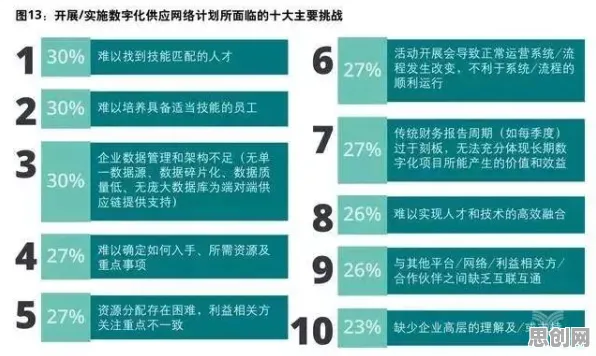 研究发现，职场人数字员工应用，与量子可解释AI密切相关