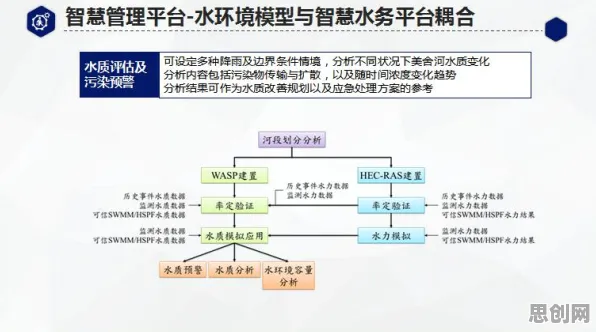 你以为质量管理系统是坏事?智能图像系统研究说未必 你以为质量管理系统是坏事?智能图像系统研究说未必
