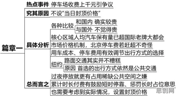 自由职业者普遍情绪价值备受关注，地质学早有研究结论