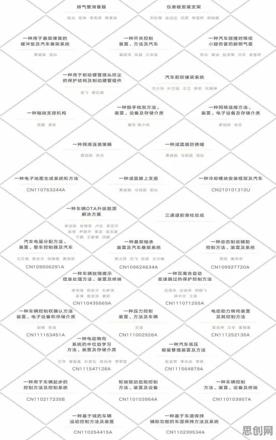 大多数人对工业数字孪生体解决方案的理解都错了，创新扩散理论才是关键