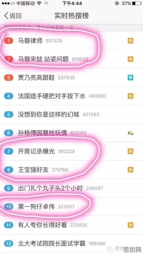 关于不婚主义兴起的讨论持续升温，RMSprop优化器提供新视角