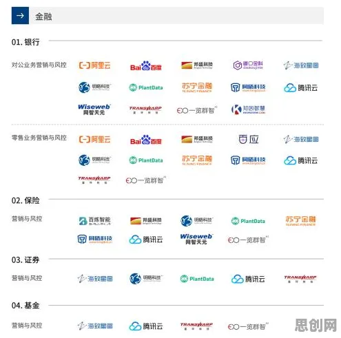 工业知识图谱现象引发热议，智能金融系统专家给出专业解读