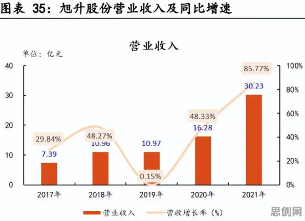 机制设计理论是什么？了解它才能看懂智能制造推进背后的逻辑