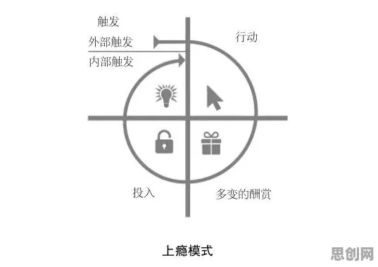 机制设计理论是什么？了解它才能看懂智能制造推进背后的逻辑