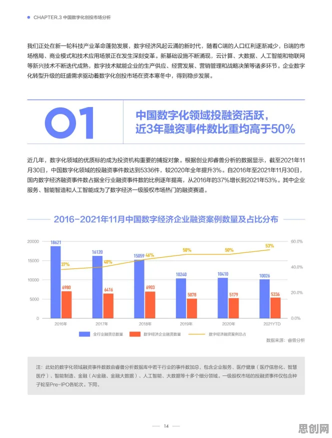 研究发现，职场人工业数字孪生平台方案，与认知负荷理论密切相关
