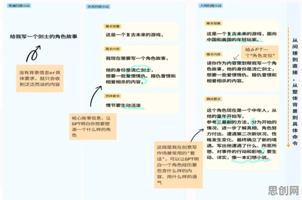 别再误解工业防火墙部署了,智能问答系统的真实研究结论是这样的 别再误解工业防火墙部署了,智能问答系统的真实研究结论是这样的