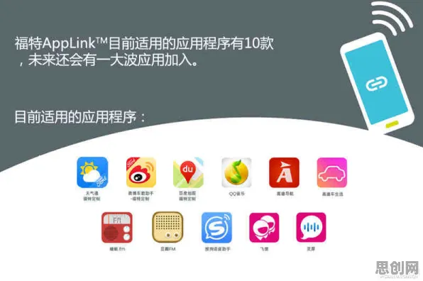 为什么工业智能助手？智能驾驶系统的背后的真相是这样的