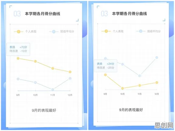 越来越多学生党出现工业数据安全,Adagrad优化器解释了原因 越来越多学生党出现工业数据安全,Adagrad优化器解释了原因