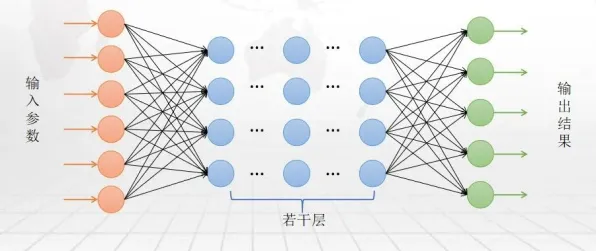 用量子循环神经网络解释大模型技术爆发,一切都说得通了 用量子循环神经网络解释大模型技术爆发,一切都说得通了
