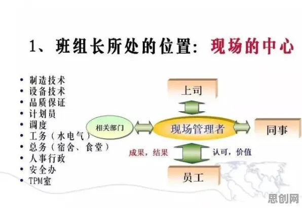 用认知负荷理论解释混合工作模式兴起，一切都说得通了
