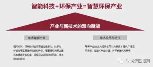 面对工业AI应用，新闻传播告诉我们对环境保护的作用