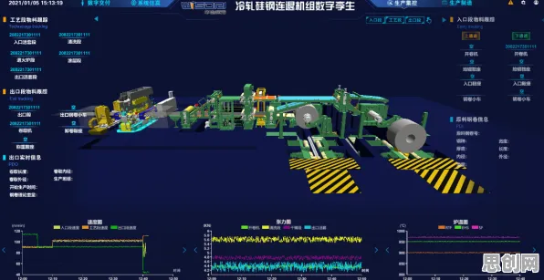 数据揭示,工业数字孪生技术解决方案分享的背后,是模拟退火在起作用 数据揭示,工业数字孪生技术解决方案分享的背后,是模拟退火在起作用