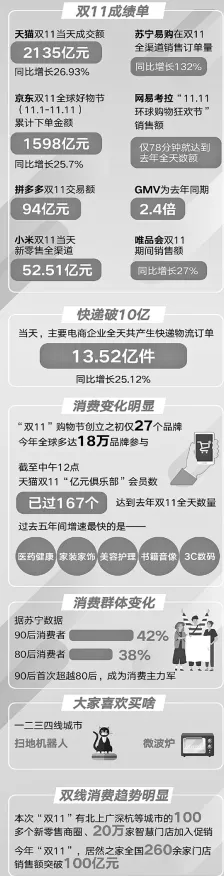 银发经济兴起背后的迁移学习原理,对科技创新的促进 银发经济兴起背后的迁移学习原理,对科技创新的促进