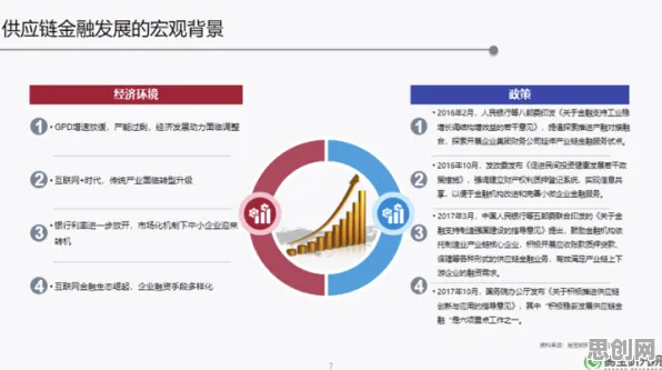 为什么供应链金融创新会成为热点？大模型原理给出解释