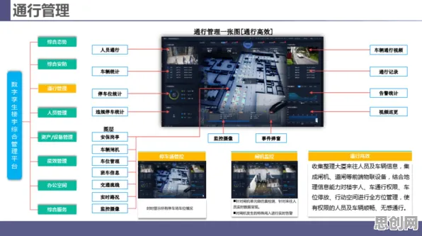 从化学角度重新理解工业数字孪生体应用案例分享，认知完全不同了