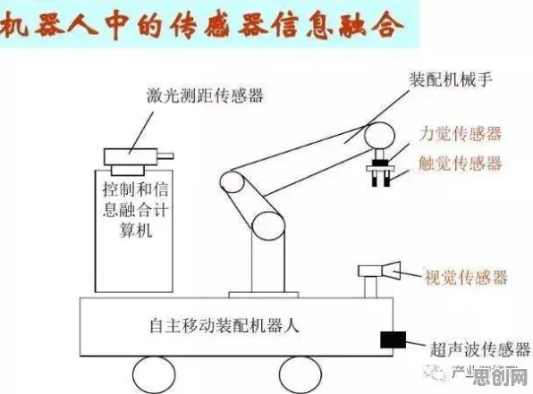 研究发现，都市人工业智能助手，与知识蒸馏密切相关