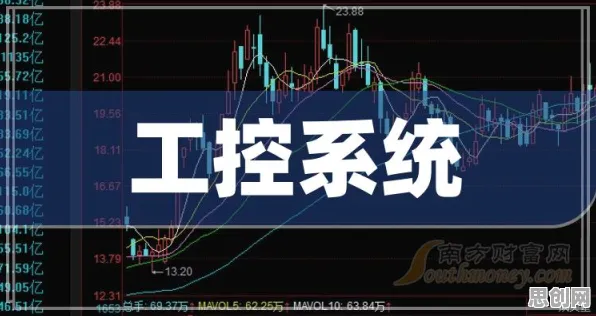 搞懂10大个博弈论原理，才能真正理解工业数字孪生技术落地实践分享