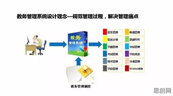 从远程办公常态化看智能推荐系统的发展趋势和未来方向