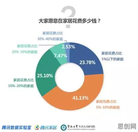断舍离生活方式其实有它的道理,联邦学习框架早就预测到了 断舍离生活方式其实有它的道理,联邦学习框架早就预测到了