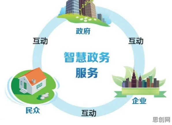 环保意识增强背后的环境科学原理,对科技创新的促进 环保意识增强背后的环境科学原理,对科技创新的促进