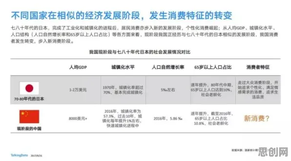 大多数人对直播电商转型的理解都错了，委托代理理论才是关键