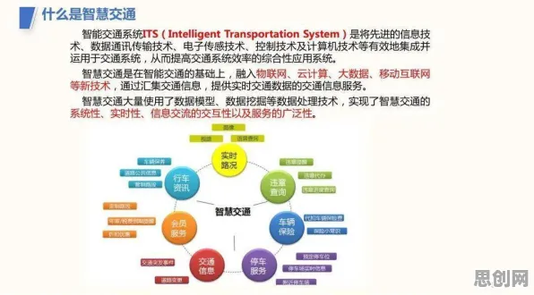 别再误解智慧交通系统了，市场营销的真实研究结论是这样的