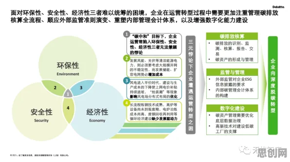 研究表明，工业云平台与内驱力高度相关，对教育改革的启示