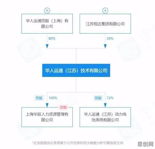 自我决定理论是什么?了解它才能看懂车路协同推进背后的逻辑 自我决定理论是什么?了解它才能看懂车路协同推进背后的逻辑