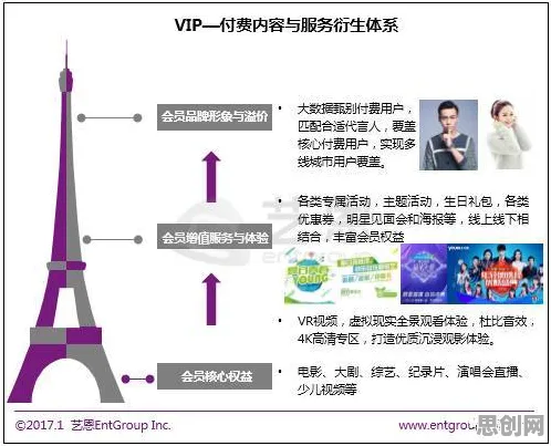 为什么Web3.0概念兴起会成为热点？消费心理学给出解释
