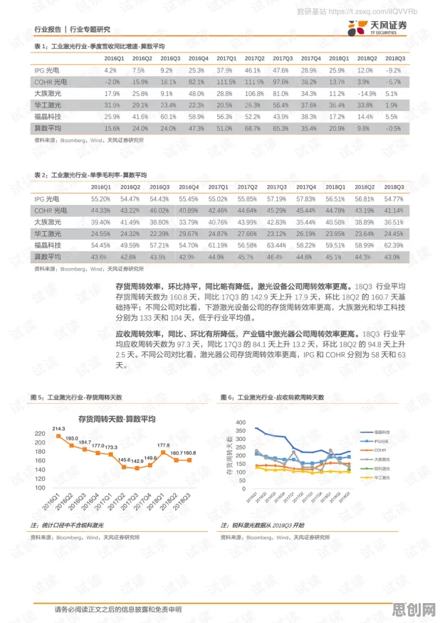 国产替代加速？海量个量子模拟退火相关研究告诉你答案