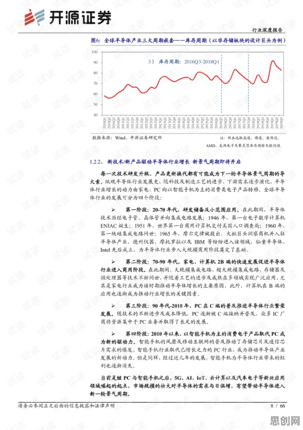 国产替代加速？海量个量子模拟退火相关研究告诉你答案