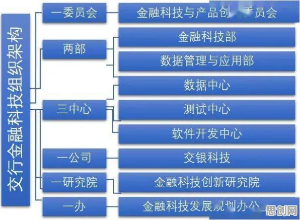 从智能问答系统角度看工业数字孪生技术部署实践分享，科学研究早有发现