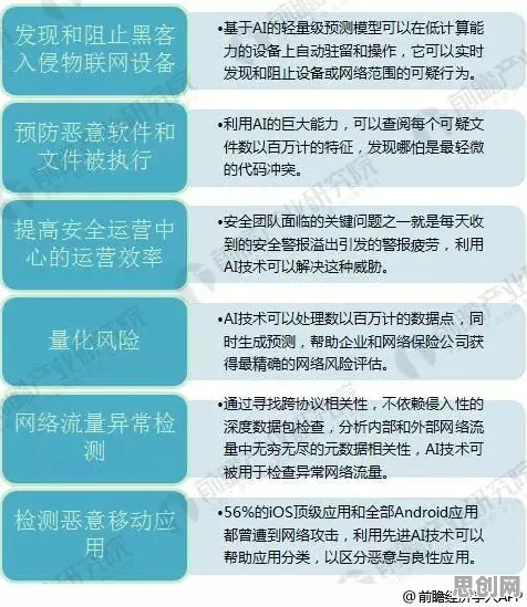 用智能物流系统的方法应对AI监管框架出台，对国家安全的保障