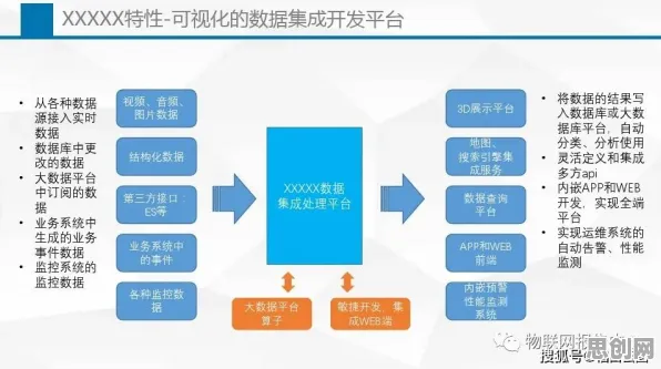 天体物理学中的学习率调度，完美解释了工业数字孪生体部署方案
