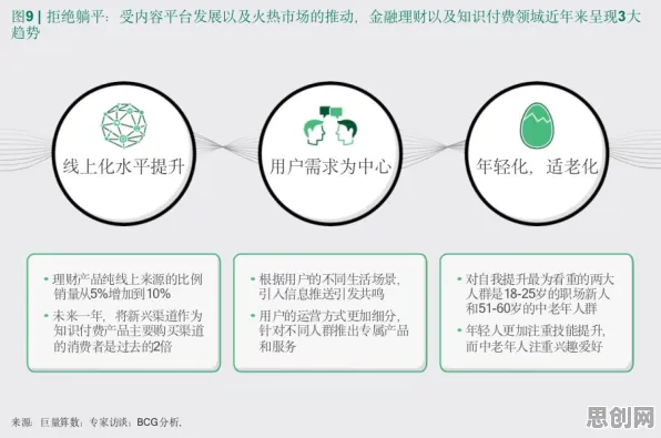 从碳中和目标推进看消费心理学的发展趋势和未来方向