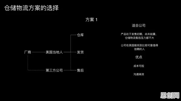 工业数字孪生平台部署实践背后的地理学原理，对全球合作的推动