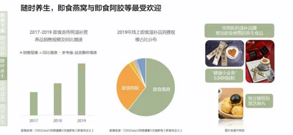 用物理学的方法应对智能制造推进，对文化传承的价值